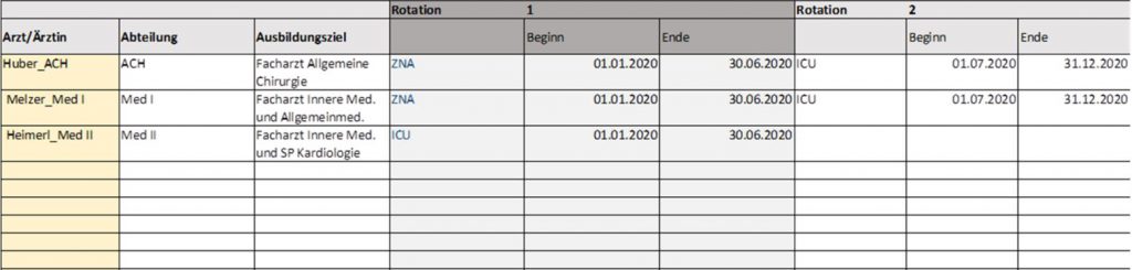 Dienstplanung_Tool_Mueller-und-Mooseder-Unternehmensberatung