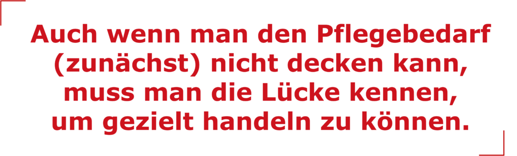 Luecke kennen um handeln zu koennen